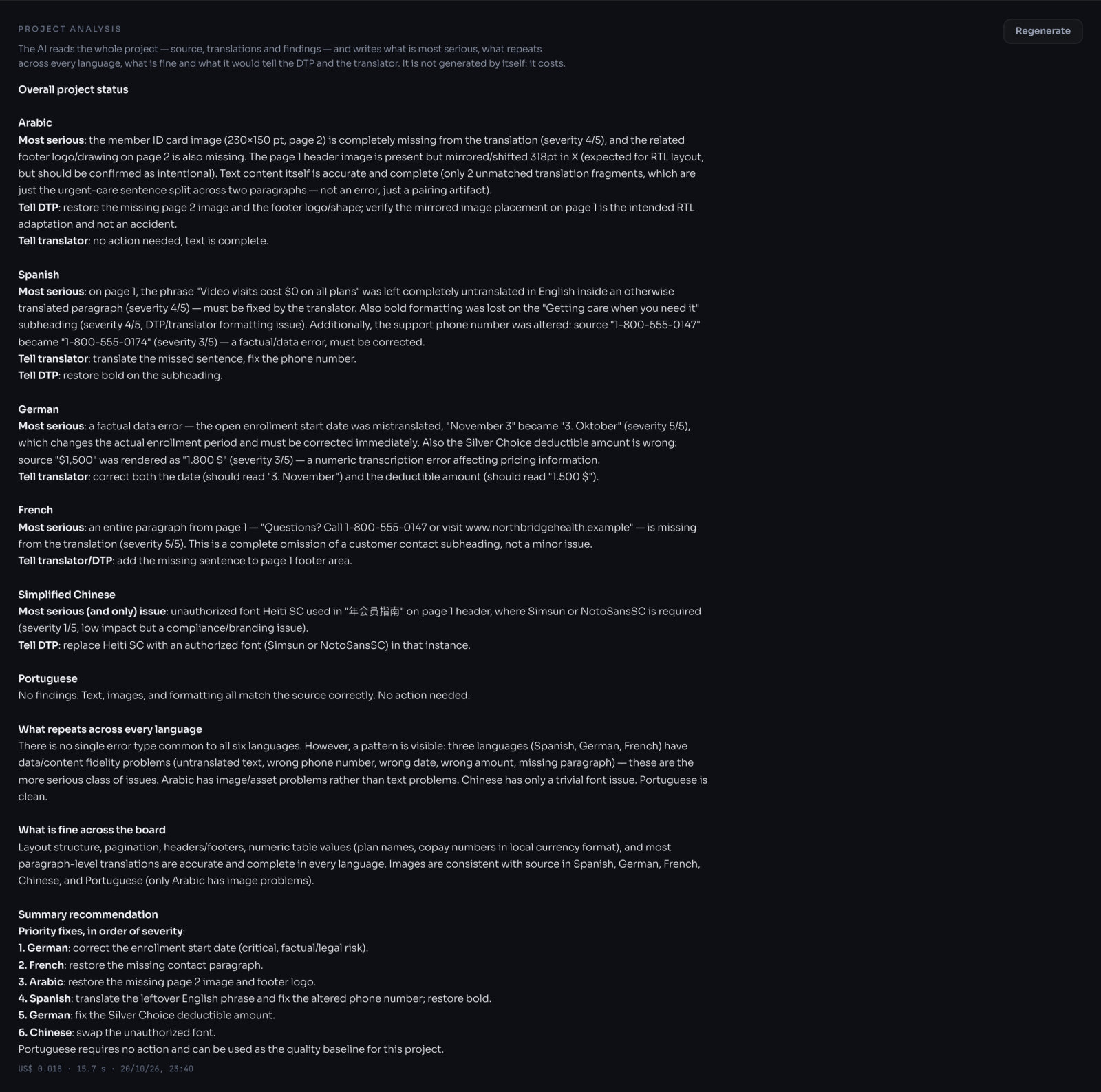 The Project analysis block on the Summary tab after Generate AI analysis, with the written analysis and its cost