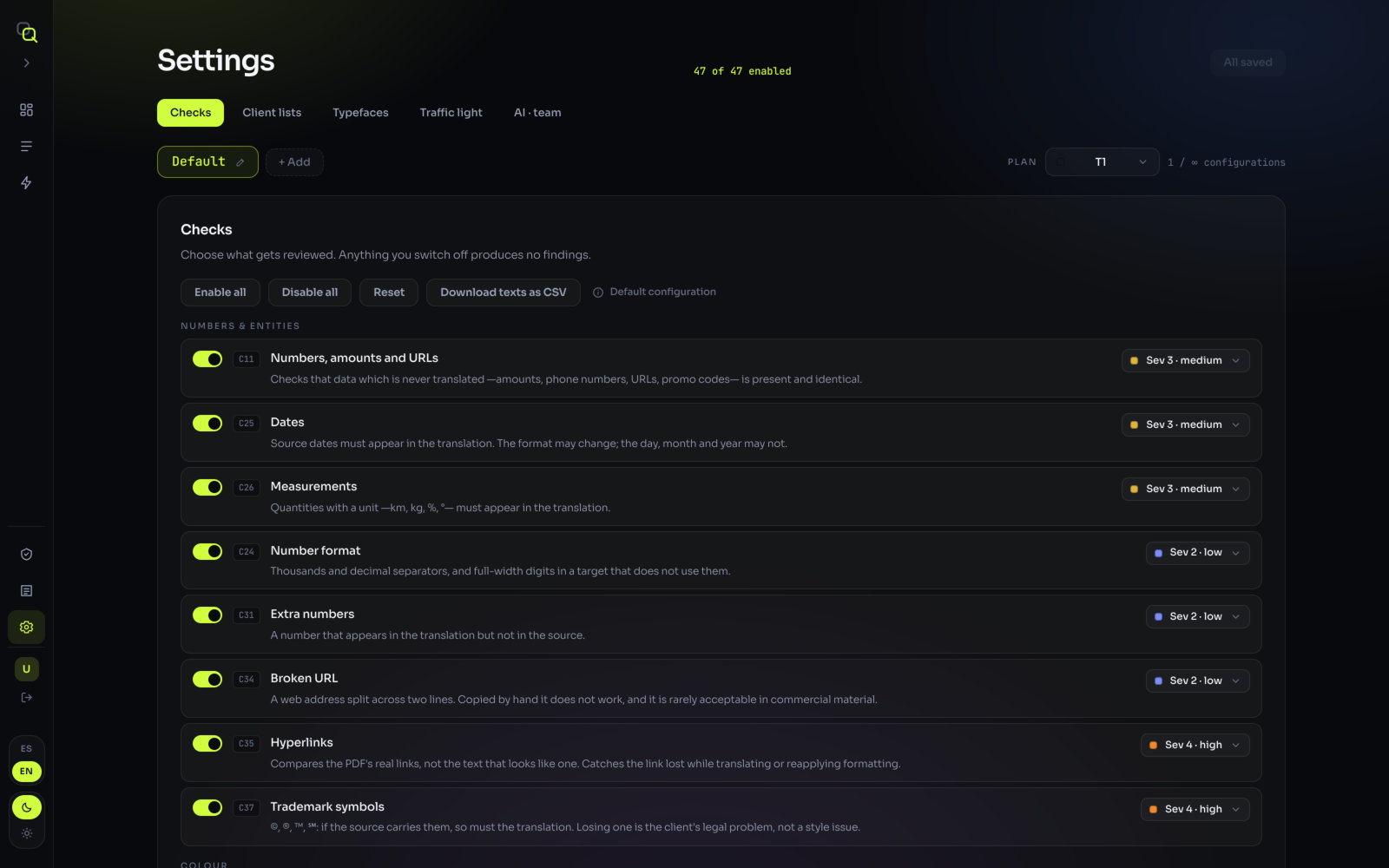 Settings with the bar of review profiles above the tabs, and the Checks tab open